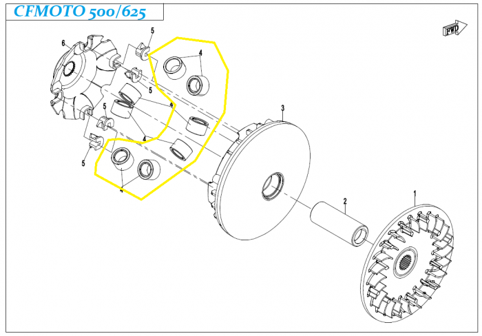 SET ROLE VARIATOR CFMOTO 500 / 625 / 800 2007-2015 [3]