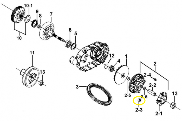 ROLE VARIATOR TGB BLADE / TARGET 425,525,550,600 = > 19 G / 21G / 16 G [2]