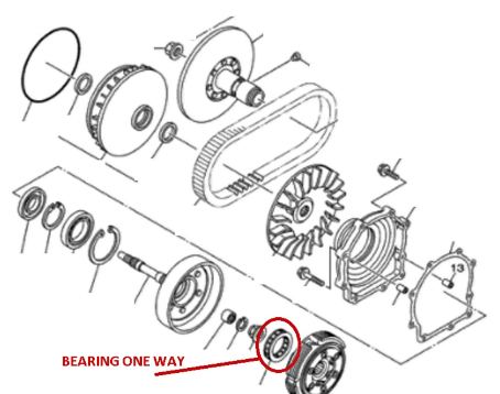 RULMENT FRANA MOTOR YAMAHA GRIZZLY 660 / 700  / KODIAK 400 / WOLVERINE 700  / BIG BEAR 350 / 400 [2]