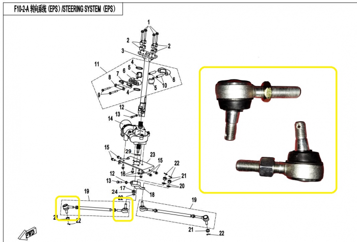 SET CAPETI BARA CFMOTO CFORCE 400/450/520/550/625/820/850/1000 2014-2025 [4]