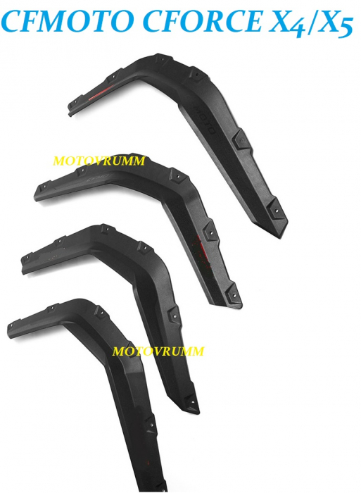 SET OVERFENDERE CFMOTO CFORCE 400/450/500/520 LUNG / SCURT  X4 / X5  2022-2024 MODELU NOU [2]