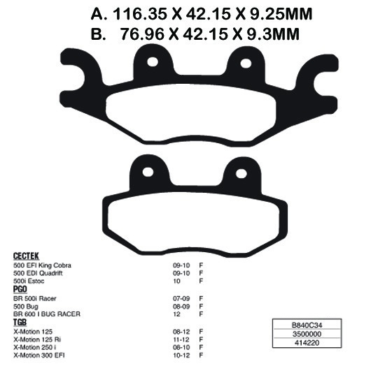 SET PLACUTE ATV CECTEK 2008-2010 / TGB X-MOTION / PGO BR 500 [2]