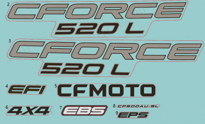 SET STICKERE CFMOTO CFORCE CF500AU-9L [1]