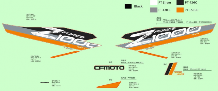 SET STICKERE CFMOTO ZFORCE 1000 2020-2021 [3]