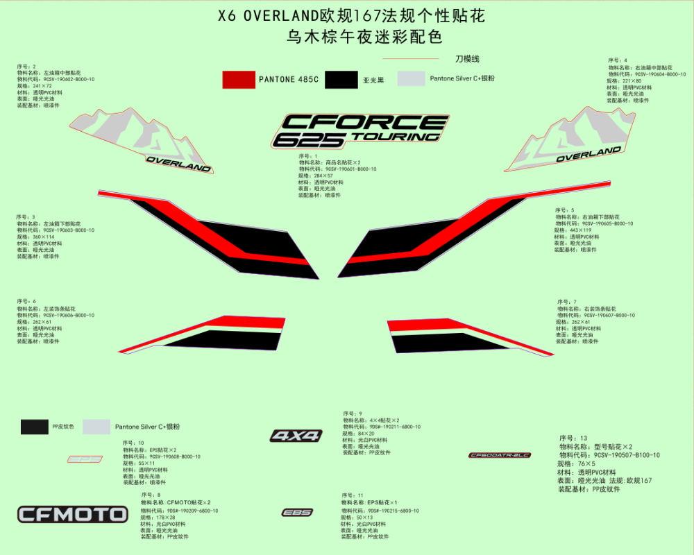 SET STICKERE CFORCE 600/625 TOURING OVERLAND [2]