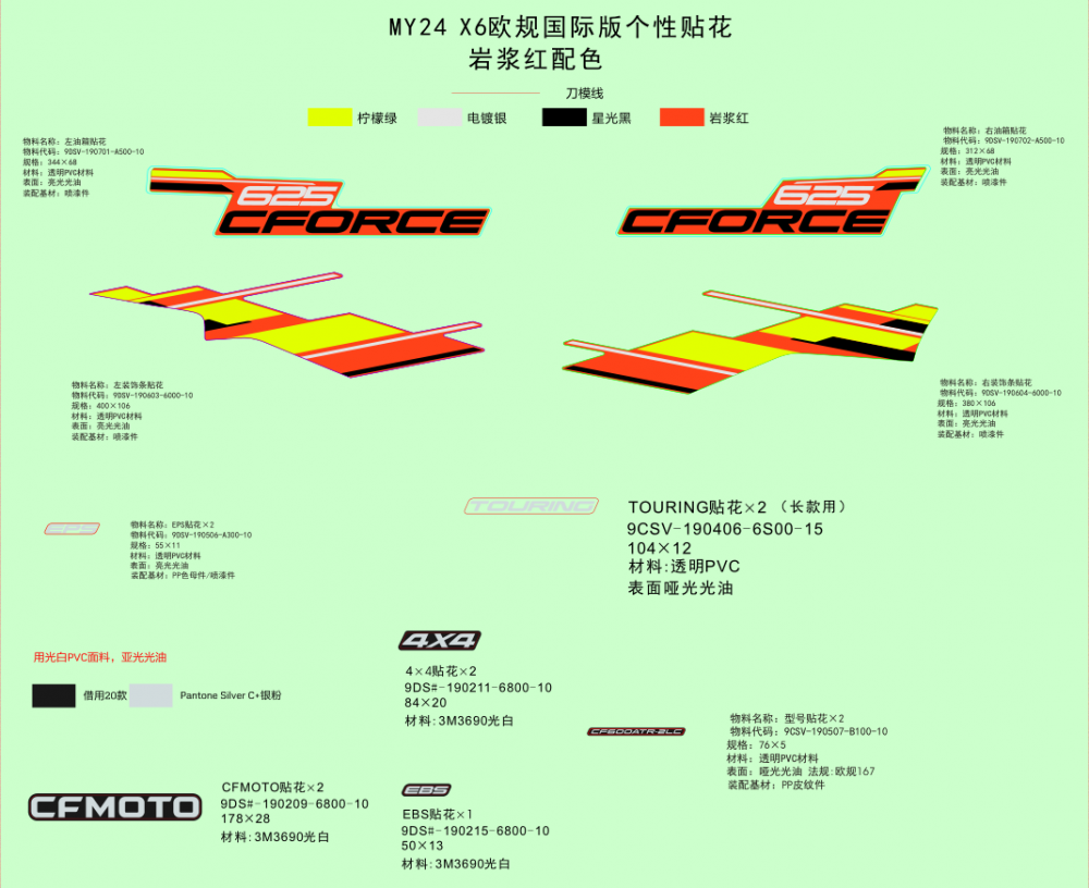 SET STIKERE CARENAJE CFMOTO CFORCE 625 2024-> [1]