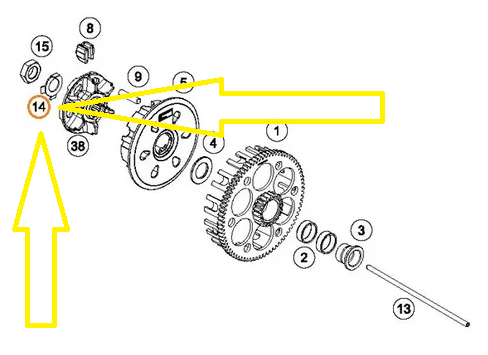 SIGURANTA PIULITA AX AMBREIAJ KTM , HUSQVARNA , HUSABERG 2012-2023 [2]
