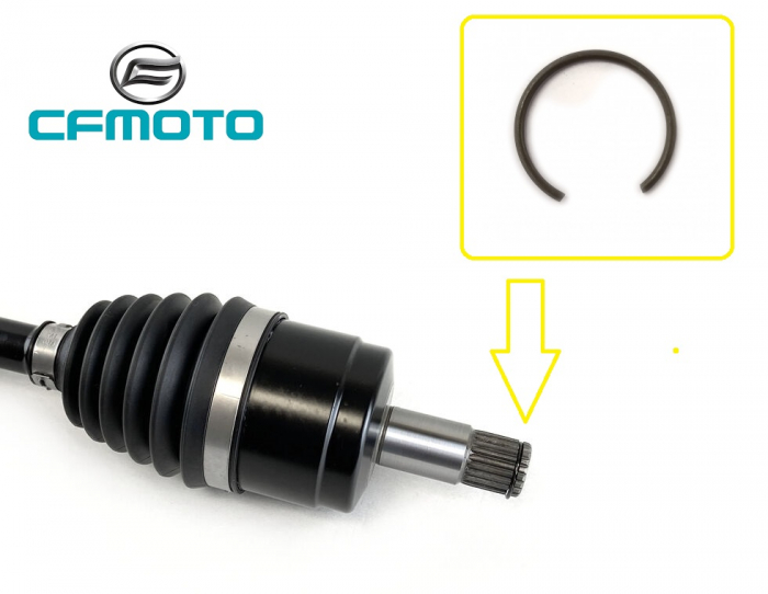 Siguranta Planetara CFMOTO  400/500/600/800 [1]