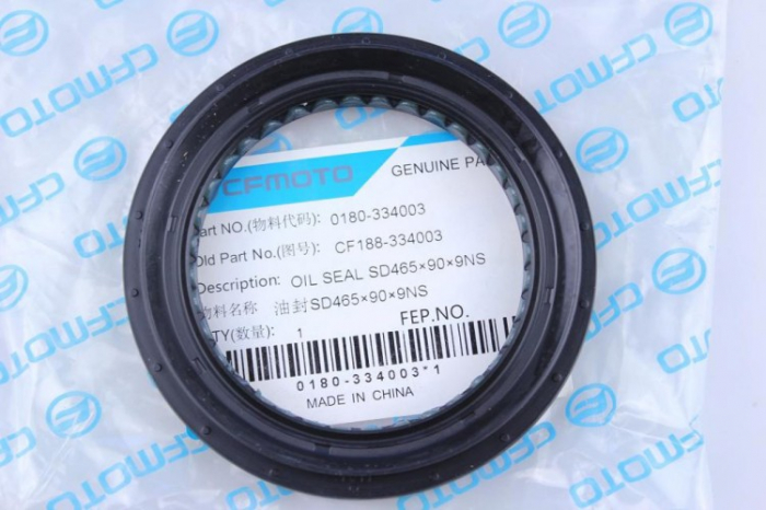 SIMERING GRUP SPATE LA PLANETARA CFMOTO 400/450/500/520/550/600/625/800 [1]