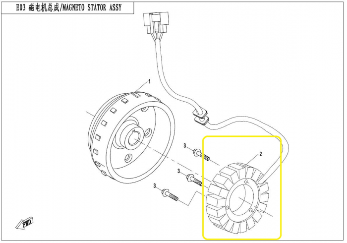 STATOR MAGNETOU CFMOTO CF400 / CF450 / CF520 / CF550  SERVO DIRECTIE (EPS) EX-120MM [3]