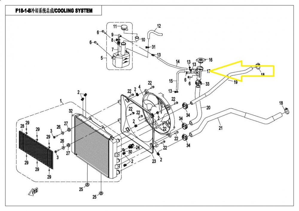 SUPORT BUSON RADIATOR CFMOTO ATV/SSV/UTV 2012-2025 [2]