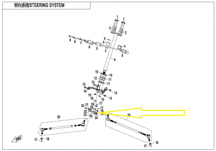SUPORT DIRECTIE CAPETI BARA CFMOTO CFORCE 850 / 1000 2017-2026 [4]
