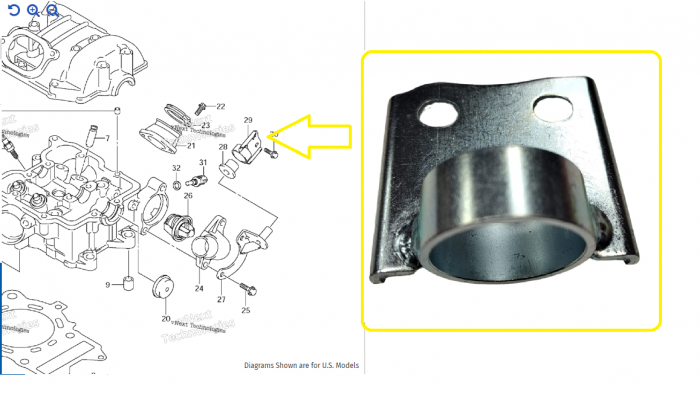 SUPORT MOTOR CHIULOASA SUZUKI LT-A 500 / 700 / 750 2007-2016 [2]