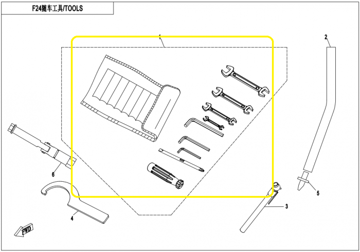 TRUSA SCULE CFMOTO MOTO/ATV/UTV/SSV [2]