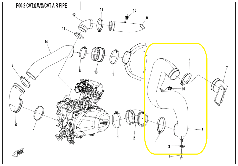 TUBULATURA VENTILATIE CVT CFMOTO ZFORCE / UFORCE 550 2017-2022 [2]