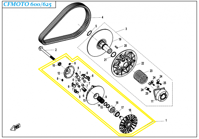 VARIATOR COMPLET CFMOTO 600/625 TOURING [4]