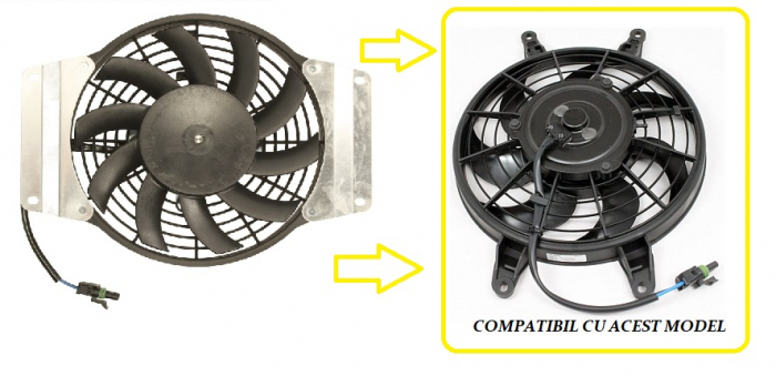 VENTILATOR RADIATOR CAN-AM OUTLANDER / RENEGADE 400-500-650-800 2006-2015 [1]