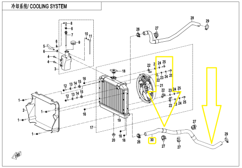 FURTUN RADIATOR CFMOTO CFORCE 400/500 X4/X5 2022-2026 [1]