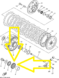 PINION AMBIELAJ YAMAHA YZ 250 2T 1998-2026 [2]