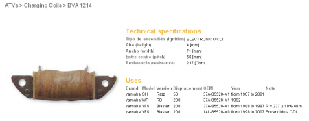 ATV-uri (Piese) - BOBINA INCARCARE  YAMAHA YFS 200 BLASTER YFS200 88-07