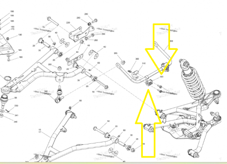 BUCSA BARA STABILIZATOARE FATA CAN-AM OUTLANDER / RENEGADE 2014-2024 [1]