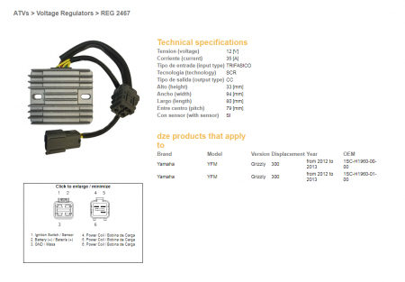 RELEU INCARCARE YAMAHA YFM 300 GRIZZLY '12 -'13 / KYMCO MXU450,500  / Arctic Cat 450 / SYM Quad Lander 300 [2]