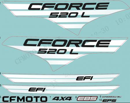 SET STICKERE CFMOTO CFORCE CF500AU-9L [1]