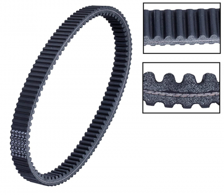 Transmisie - CUREA VARIATOR CAN-AM RENEGATE/OUTLANDER/MAVERICK/ COMMANDER