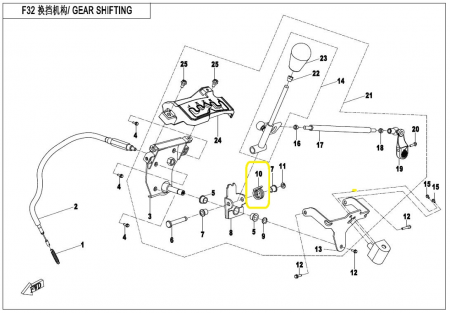 ARC REVENIRE SCHIMBATOR CFMOTO CFORCE 400/450/500/520/550/625 2015-2023 [2]
