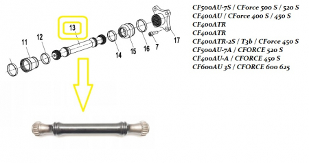 cardan cfmoto scurt [1]