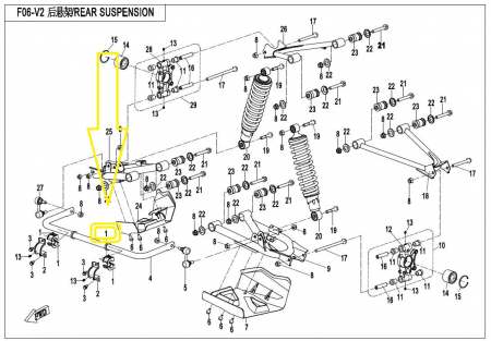 BARA STABILIZATOARE CFMOTO 400/450/500/520/550 2015-2022 [1]