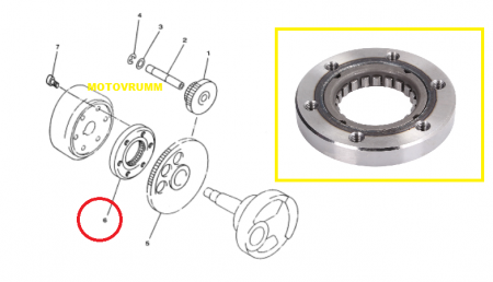RULMENT BENDIX PORNIRE LINHAI 260 / 300 / 370 / 400 [1]