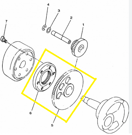 BENDIX / RULMENT PORNIRE LINHAI 260 / 300 / 370 / 400 / 420 [1]