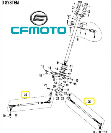 BIELETA DIRECTIE CFMOTO CFORCE 600 / 625 TOURING 2020-2023 [2]