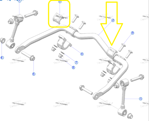 BUCSA BARA STABILIZATOARE FATA POLARIS RZR PRO XP / RZR PRO XP 4 ULTIMATE 2020-2026 [1]
