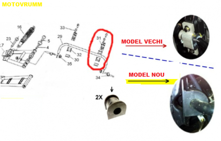 BUCSA BARA STABILIZATOARE LINHAI M550 [2]