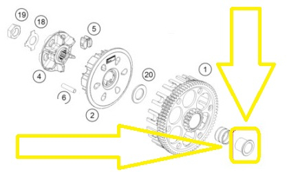 BUCSA RULMENT OALA AMBREIAJ KTM 2011-2023 [1]
