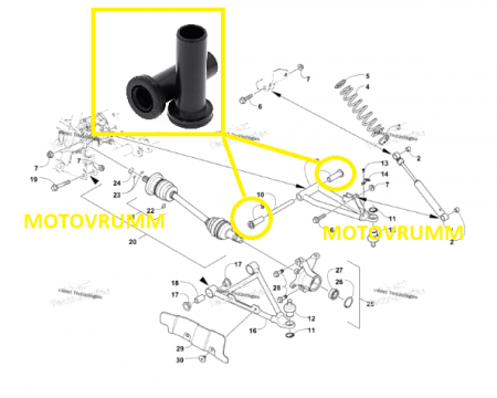 Cadru si suspensie - SET BUCSE BRAT FATA SUPERIOR  ARCTIC CAT 400/500/650/700/1000