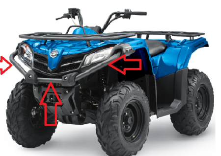 BULLBAR FATA CFMOTO 450 / 520  CF400AU / CF500-AU  2016-2022 [3]