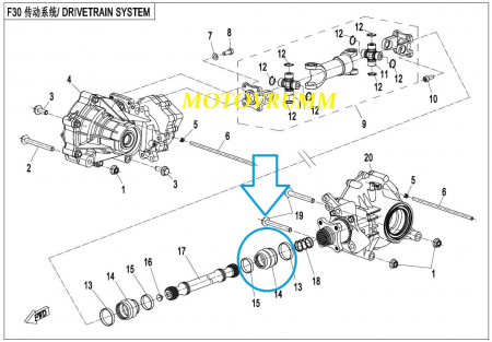 GUMA/BURDUF CARDAN CFMOTO 400-1000 [5]