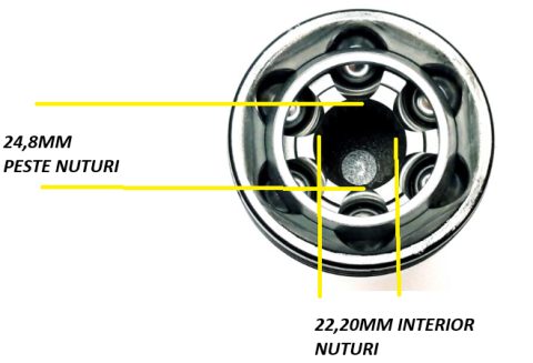 CAP PLANETARA ROATA SEGWAY SNARLER 570 / 600 ( LTD ) [2]