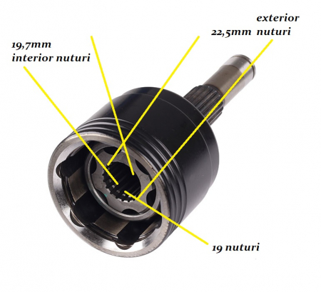 CAP PLANETARA STANGA CFMOTO 500/625 07-17 (FATA-GRUP) [1]