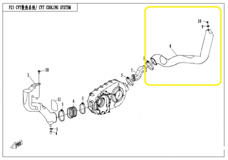 TUBULATURA CVT EVACUARE CFMOTO 500 2007-2015 [2]