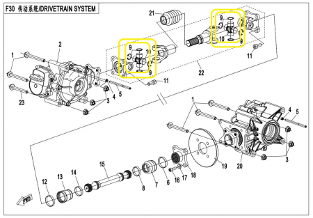 CRUCE CARDAN CFMOTO CFORCE ATV / UTV / SSV OEM [2]