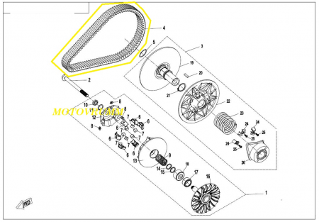 CUREA VARIATOR CFMOTO 400/450/500/520/550/600/625 TOURING  2013-2024 [1]