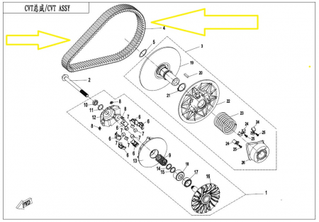 Curea Cf Moto 500 Curea transmisie Cf 500 , Curea angrenaj Cf moto 500 4x4 [3]