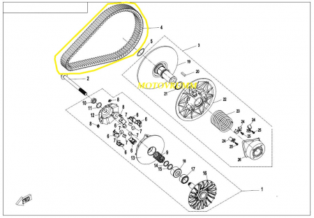 Curea transmisie CFMoto 400/450/500/520/550/625 CFORCE / TOURING 14-24 [2]