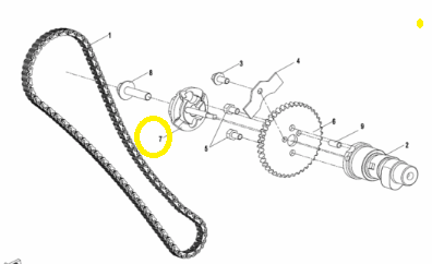 DECOMPRESOR PORNIRE CFMOTO 450 / 520 / 550 / 625 15-25 [2]