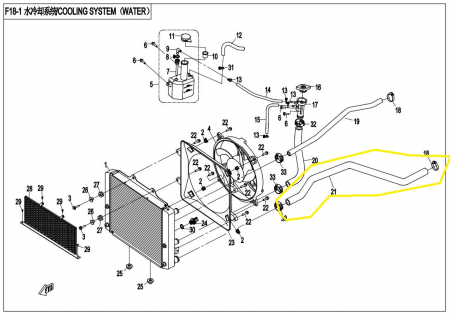FURTUN RADIATOR CFMOTO CFORCE 800 / 820 [1]