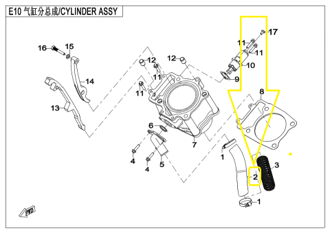 FURTUN RACIRE LINHAI 500 / M550L / 500 PROMAX / Landforce 550 [1]